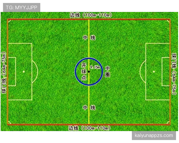 中圈开球规则详解：启动比赛和中场重新开始的判罚标准