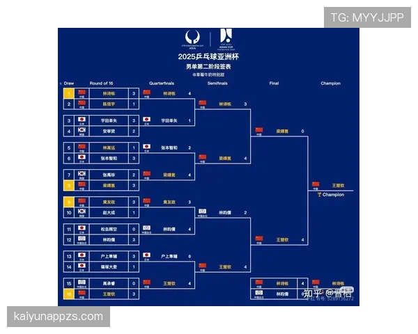 2026世界杯小组赛积分怎么算