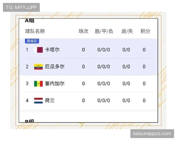 世界杯小组赛最新出线形势全面分析
