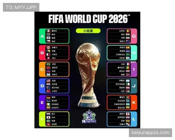 2026世界杯小组赛6分能否确保出线预测 2026世界杯小组赛6分能否确保出线预测