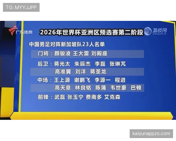2026世界杯出线资格怎么比较 2026世界杯出线资格怎么比较