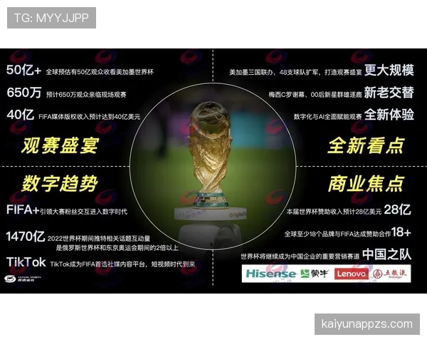 2026世界杯最佳第三规则为何备受关注