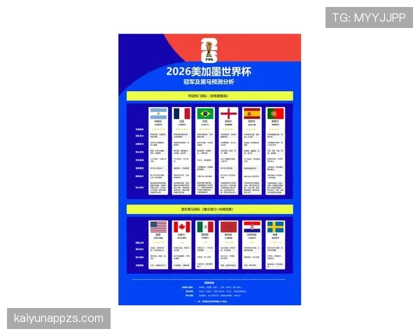 奥地利冲击2026世界杯最强阵容预测 欧洲黑马能否创造历史